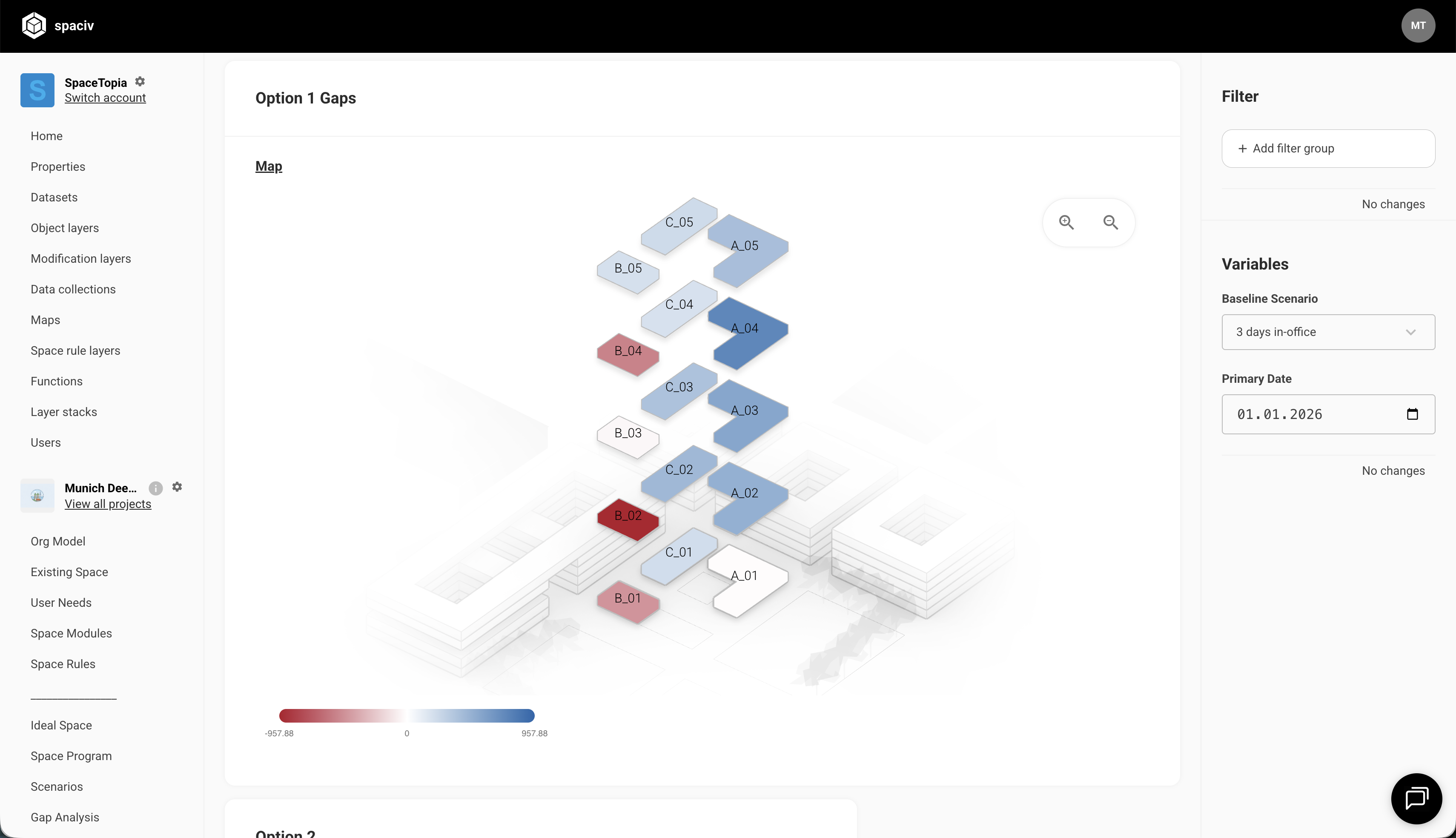 Gap-Analyse screen